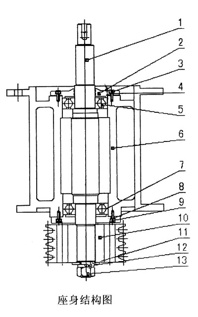 破骨機